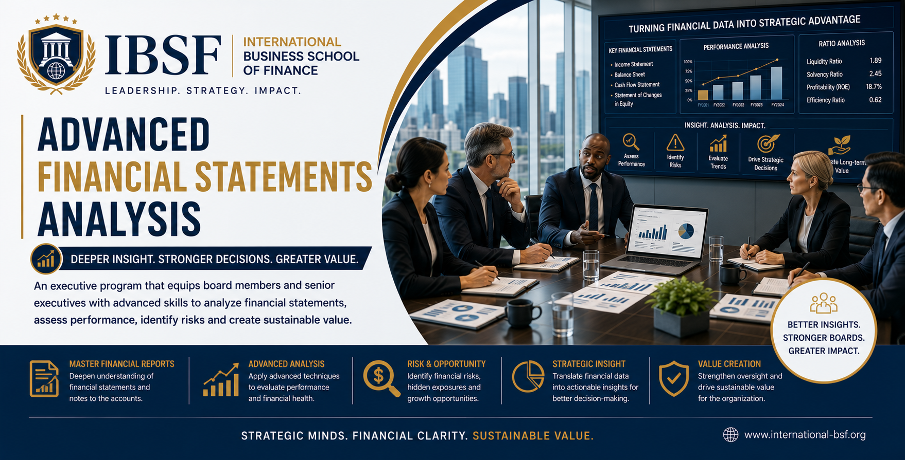 Advanced Financial Statements Analysis